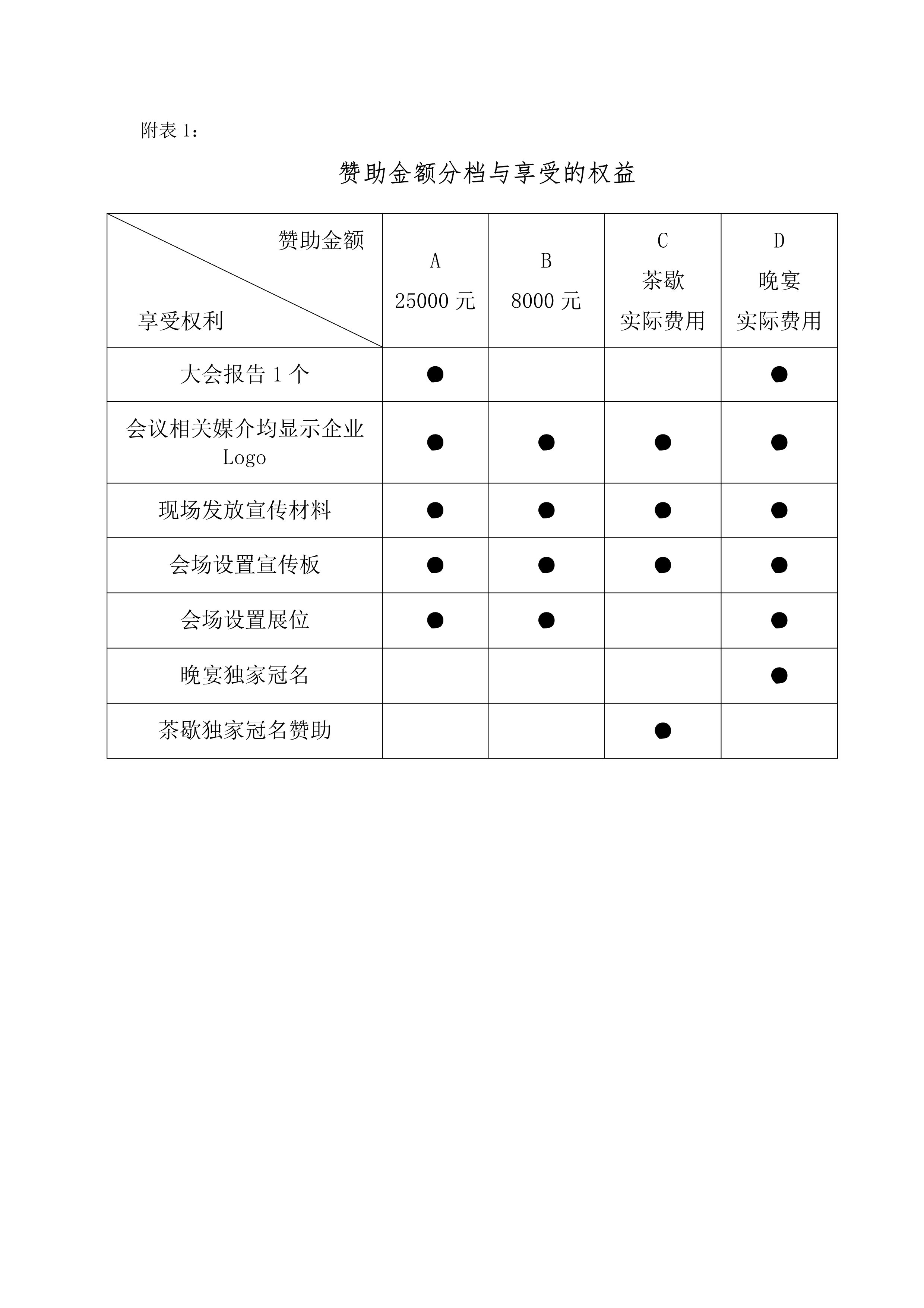 附件1 第四届四川省暖通空调与制冷学术年会预通知-4